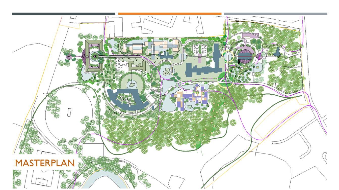 Masterplan, Lancashire